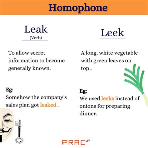 leek vs leak|leak, leek at Homophone